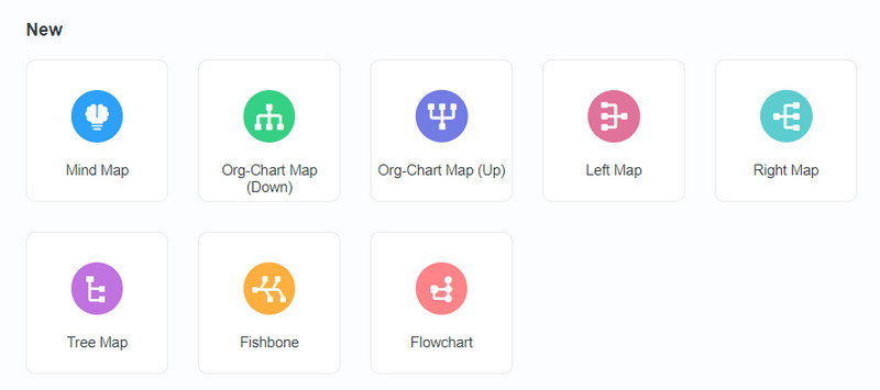 Scrum အတွက် Layout ကို ရွေးပါ။