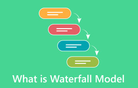 Was ist ein Wasserfallmodell?