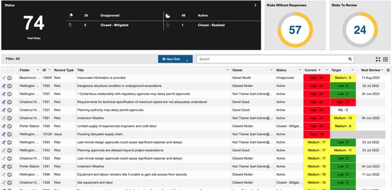 Aktiv Risk Manager