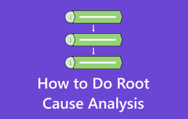 How to Do Root Cause Analysis