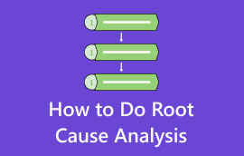 मूल कारण विश्लेषण कैसे करें