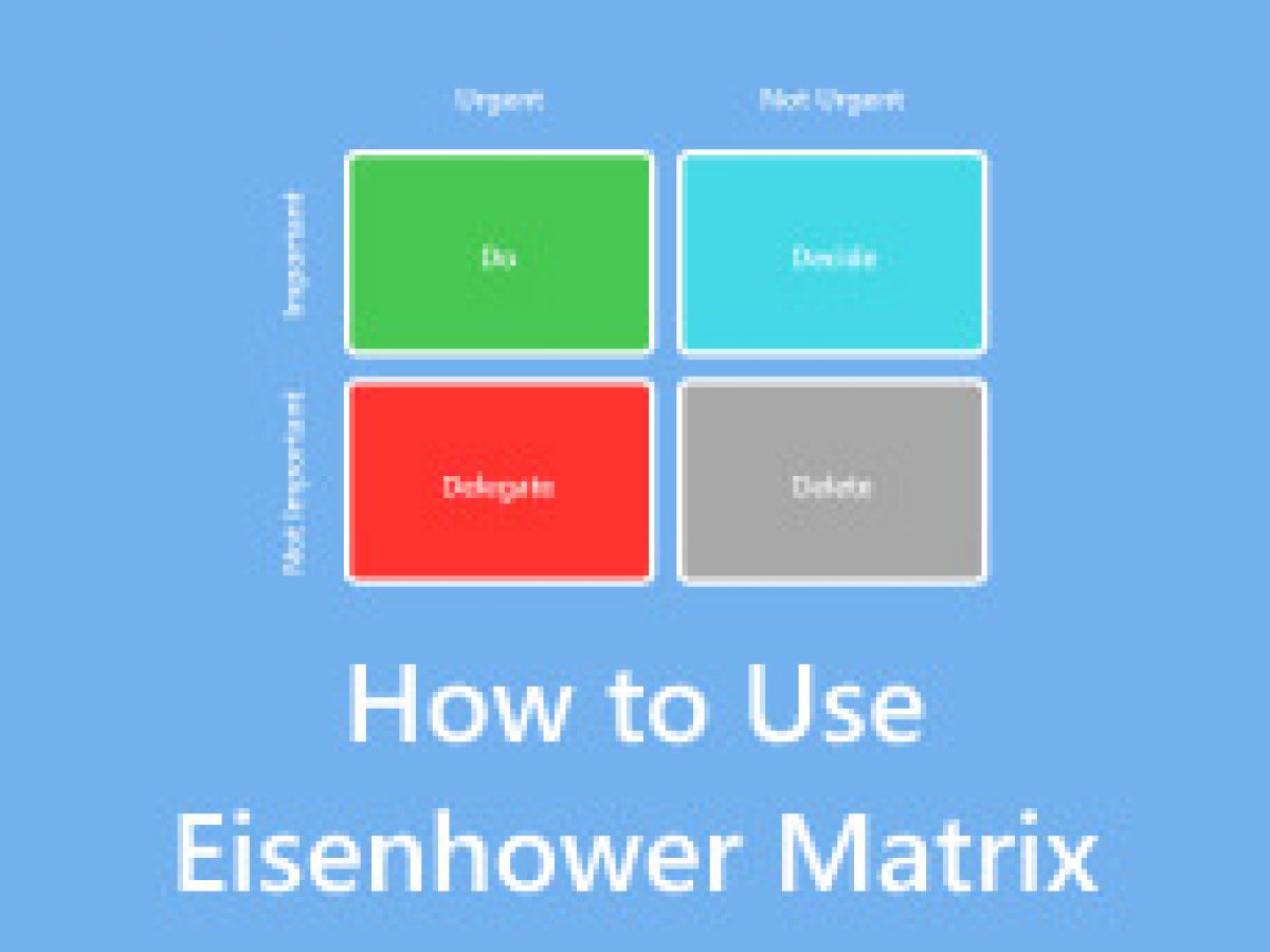 如何使用艾森豪威尔矩阵并根据您的需要创建一个