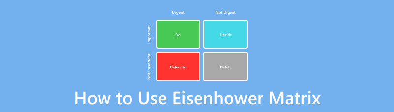Kako koristiti Eisenhowerovu matricu