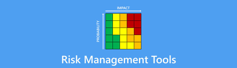 Alati za upravljanje rizikom
