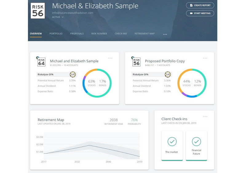 Riskalyze Tool