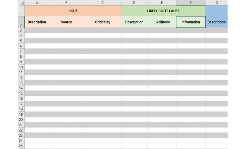 Excel'de Kök Neden Analizi Şablonu