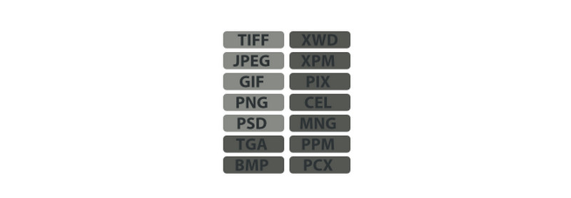 Supported File Formats