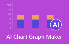 AI Chart Graph Maker