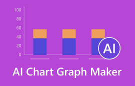 Créateur de graphiques de graphiques AI