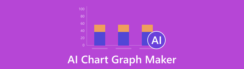 AI Chart Graph Maker