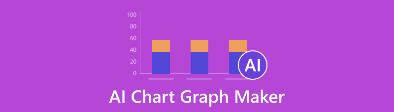 Δημιουργός γραφημάτων AI Chart Graph Maker