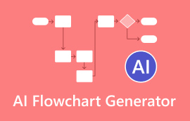 Generator schematów blokowych AI