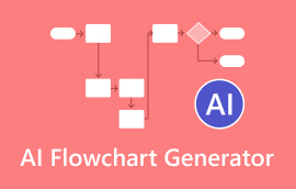 AI blokshēmas ģenerators