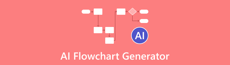 Generator de diagrame de flux AI