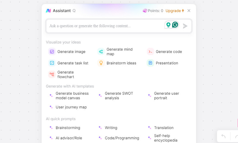 Creador de diagrames de flux Boardmix AI