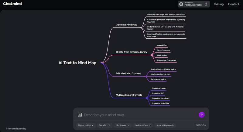 ChatMind AI