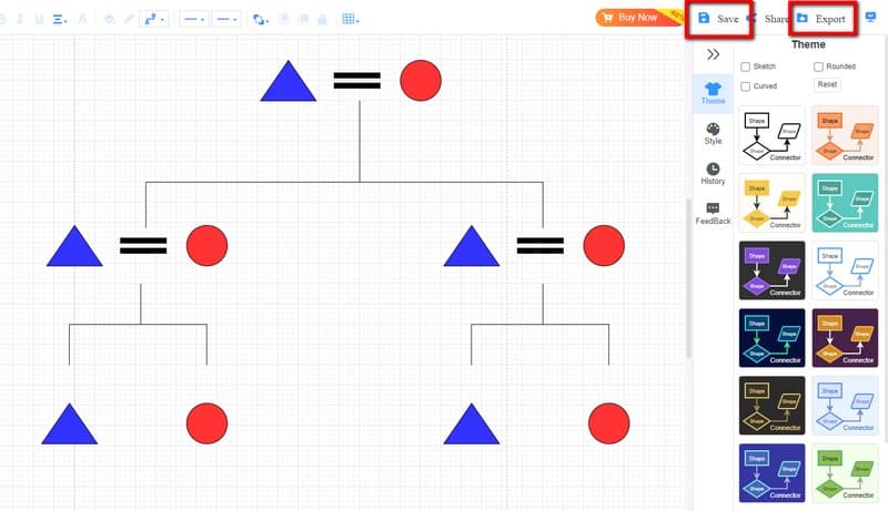 Galutinė išsaugojimo giminystės diagrama