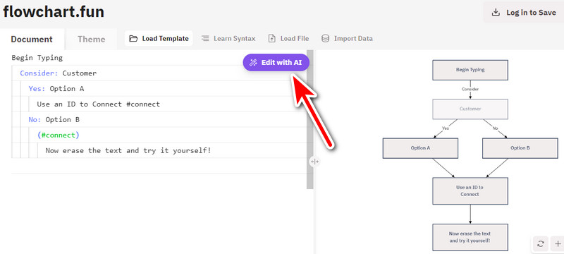 Diagrama de flux Fun AI Tool