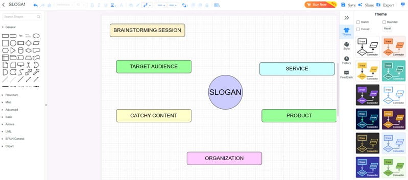 Instrumentul de brainstorming MindOnMap