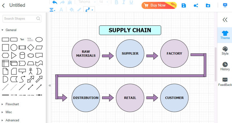 Supply Chain on MindOnMap
