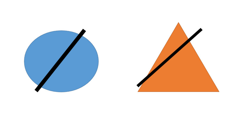 Trekantcirkel med diagonal linje