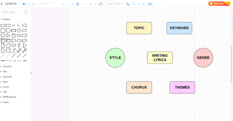 MindOnMap Brainstorm Lyrics