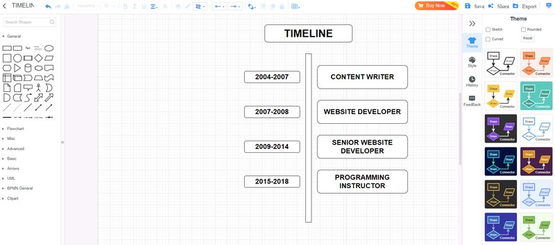 MindOnMap Timeline Maker