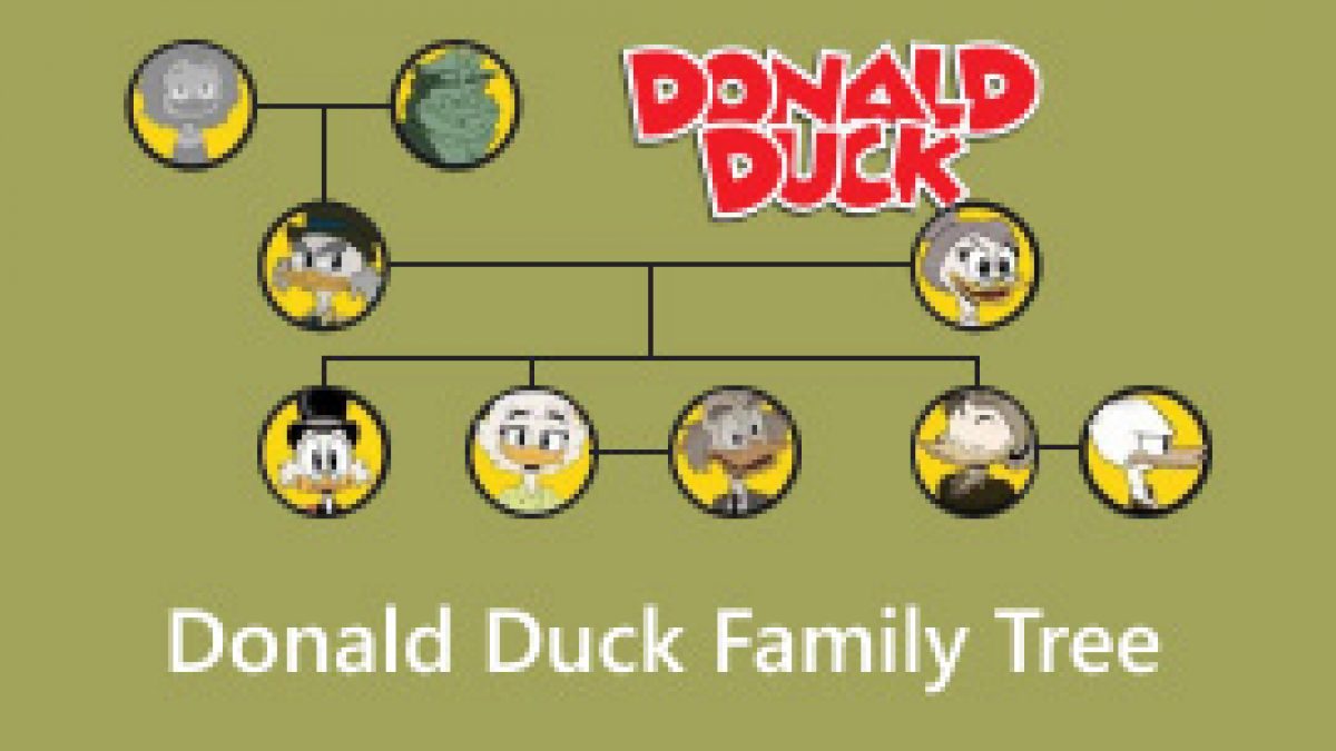 Donald Duck Family Tree: Get to Know and Create It