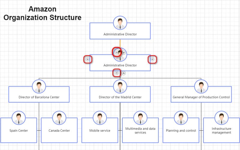 Como Fazer Um Chat Organizacional Na Amazon Em 2024