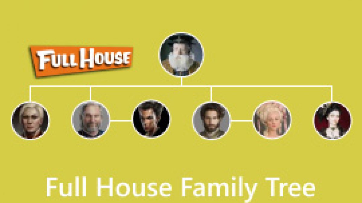 풀하우스 패밀리 트리: 가장 간단한 설명과 튜토리얼, image size:1200x675