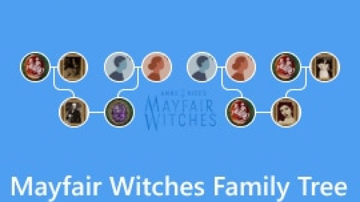梅菲尔女巫家族树：探索人物和情节, image size:1200x675