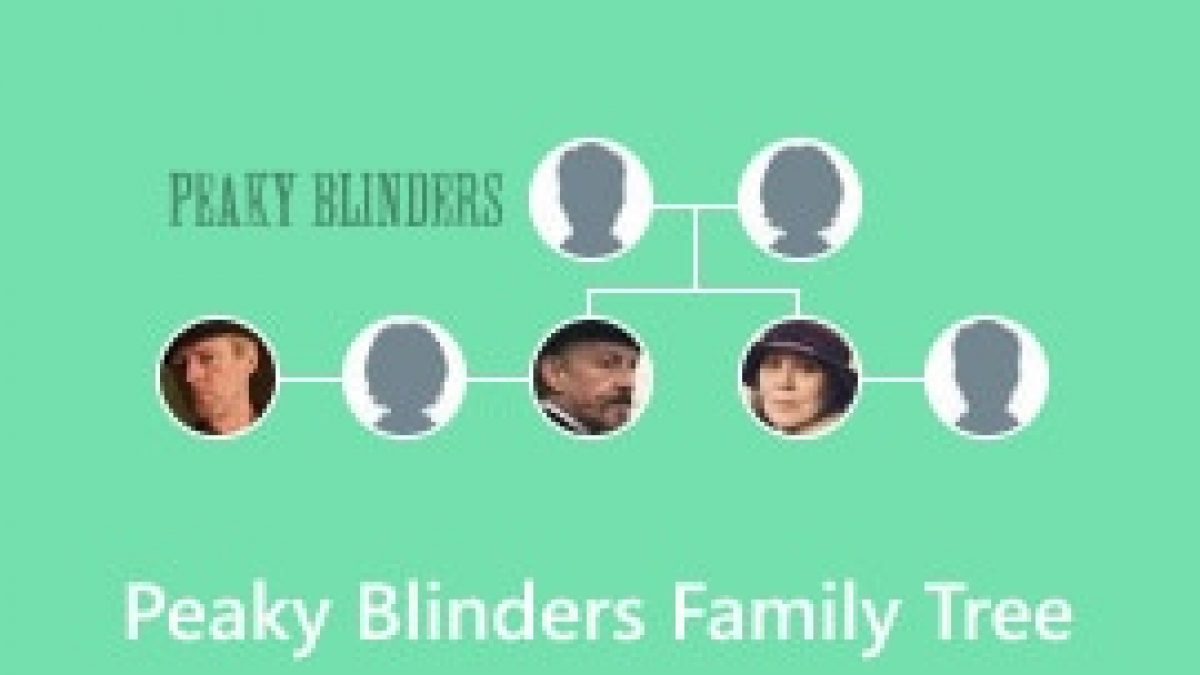 Peaky Blinders 家族树可帮助您筛选成员, image size:1200x675