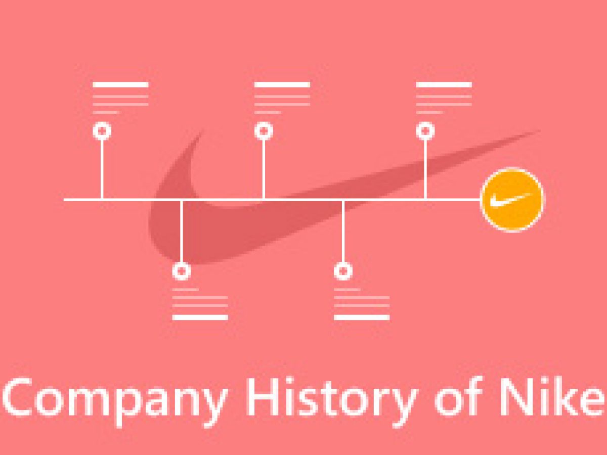 brief history of nike
