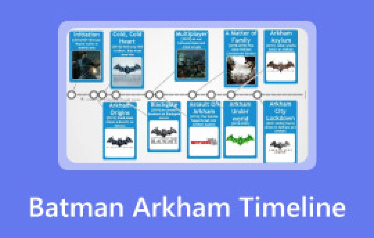 蝙蝠侠+黑暗骑士+迅雷下载- 抖音, image size:1200x764