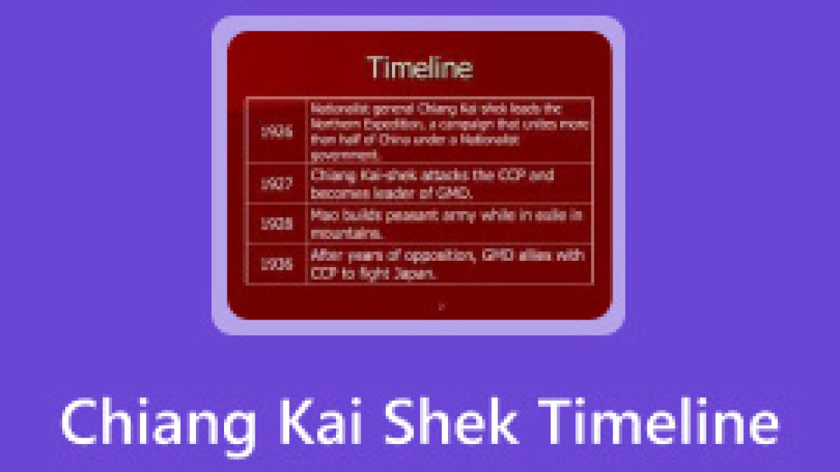 chiang-kai-shek-timeline-s-