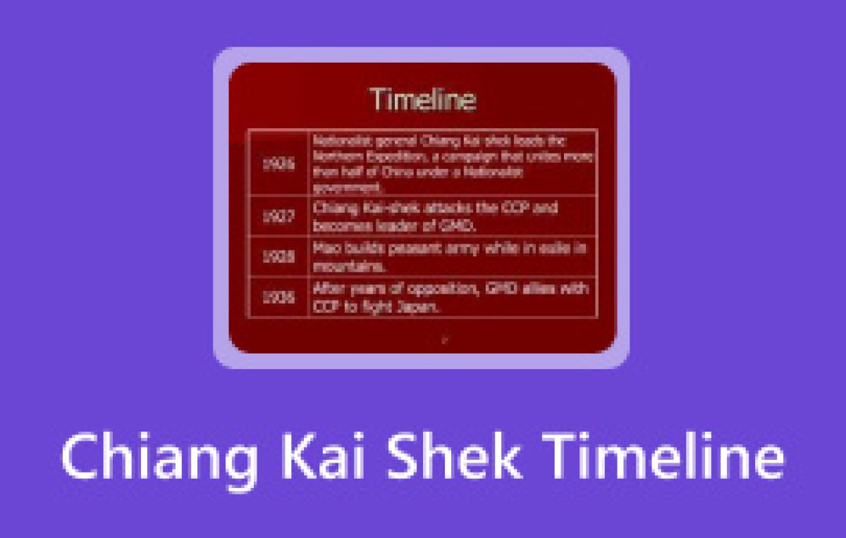 chiang-kai-shek-timeline-s-
