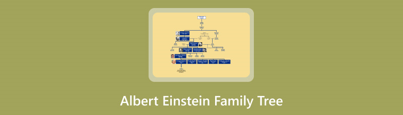 Albert Einstein Family Tree​