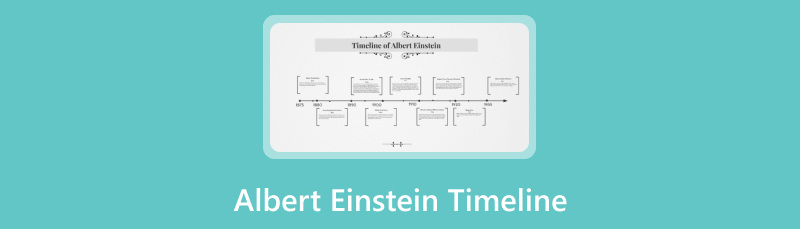 Linha do tempo de Albert Einstein