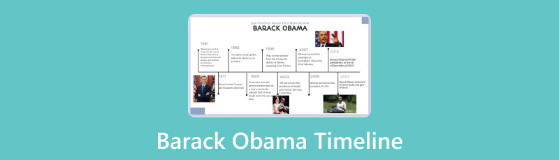 Barack Obamas Zeitleiste