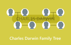 Charles Darwin FamilyTree