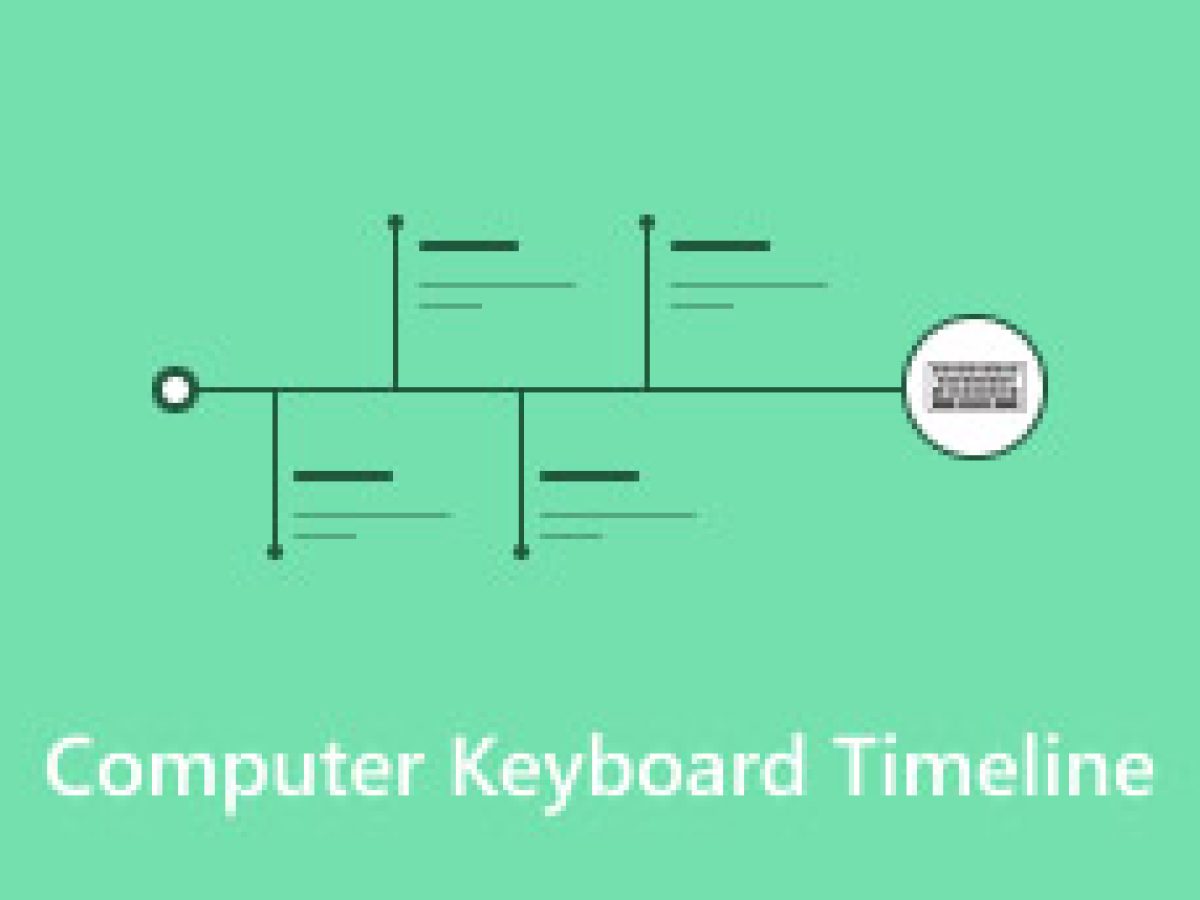 Diagrama De Distribución Del Teclado Qwerty