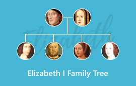 Elizabeth I Family Tree