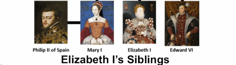 Fratelli di Elisabetta I