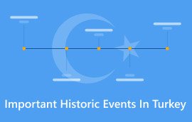 Important Historic Events In Turkey