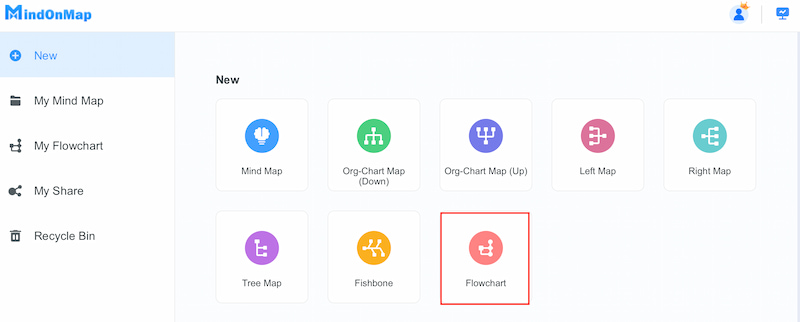 Mindonamap 流程图