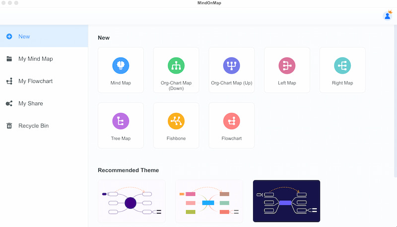 Mindonamap 巴勒斯坦时间表流程图