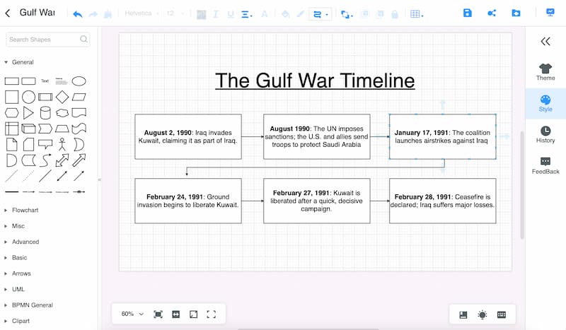 Mindonmap Ajouter du texte Ligne de temps de la guerre du Golfe