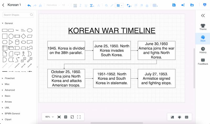 Mindonmap 添加文本 朝鲜战争时间表
