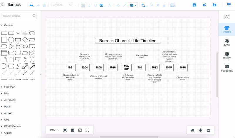 Mindonmap Text hinzufügen Obama-Zeitleiste