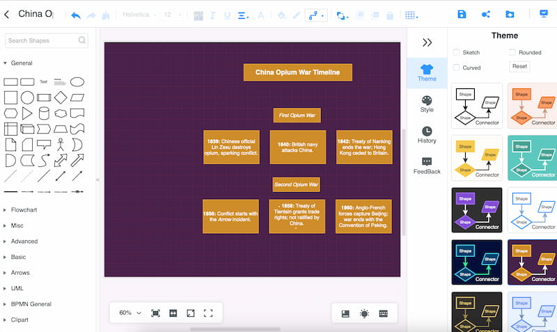 Mindonmap Dodaj motyw Chińska wojna opiumowa